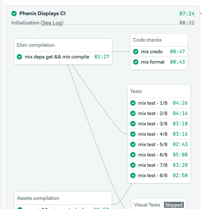 Boost your test coverage with Elixir