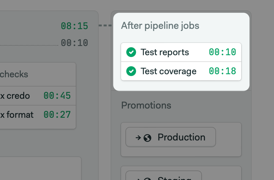 Boost your test coverage with Elixir